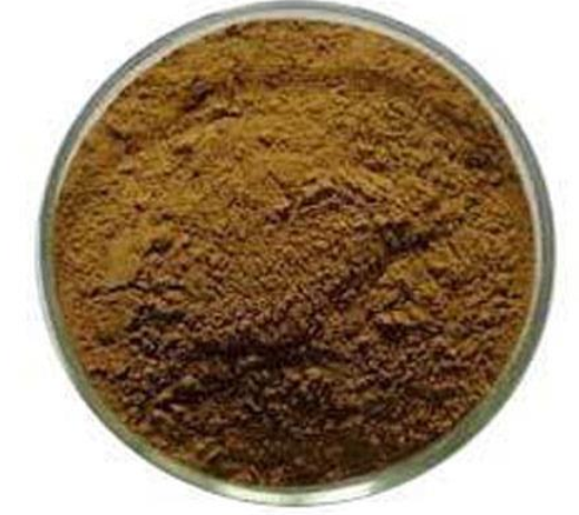 Coleus Forskohlii Extract