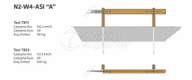 Wooden Road Railings -Cidneo