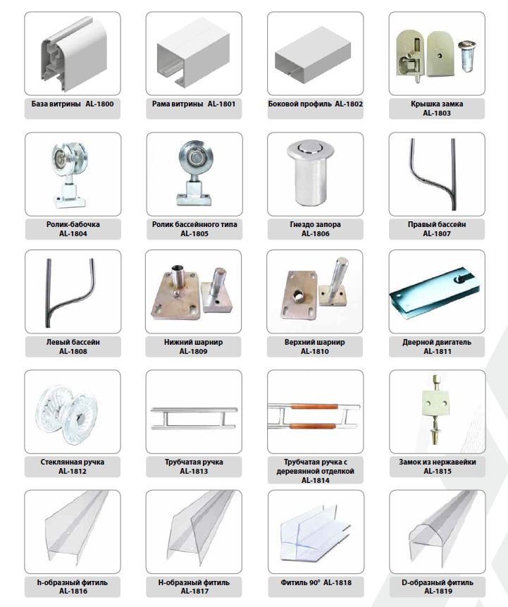 Sistema de vitrina de aluminio