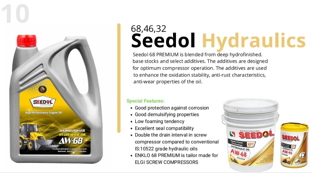 68,46,32 Hydraulics Oil