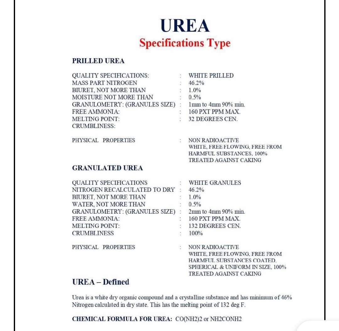 Prilled UREA