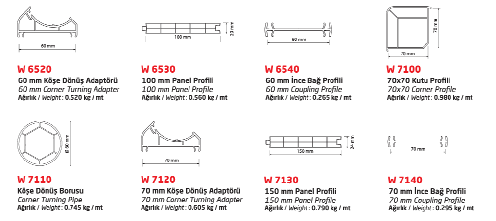 PVC Pencere ve Kapı Profilleri