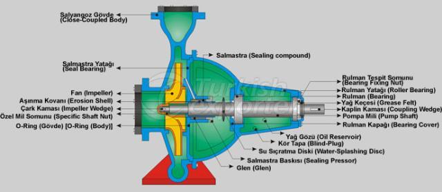 Tek Kademeli Santrifüj Pompa