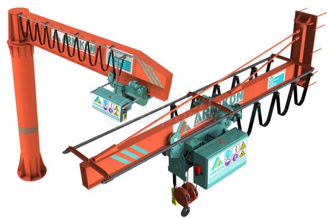 Jib Cranes