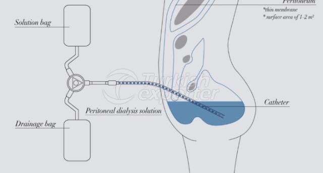 Peritonneal Dialysis Solutions