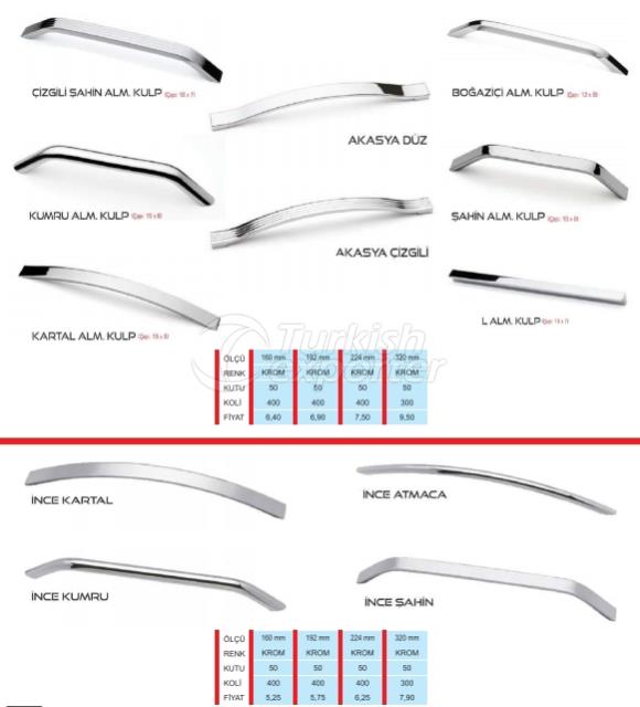 Handles