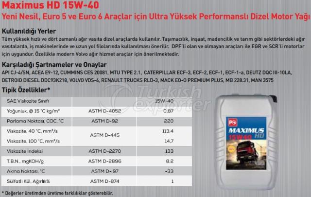 Maximus Hd 15W-40