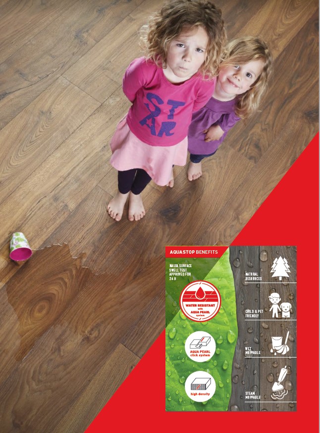 Laminate Floor