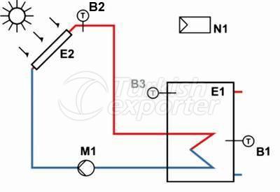 Cebri Sirkülâsyonlu Güneş Enerjisi Sistemleri Bağlantı Şemaları