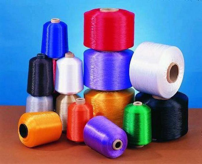 Polypropylene CF Yarn