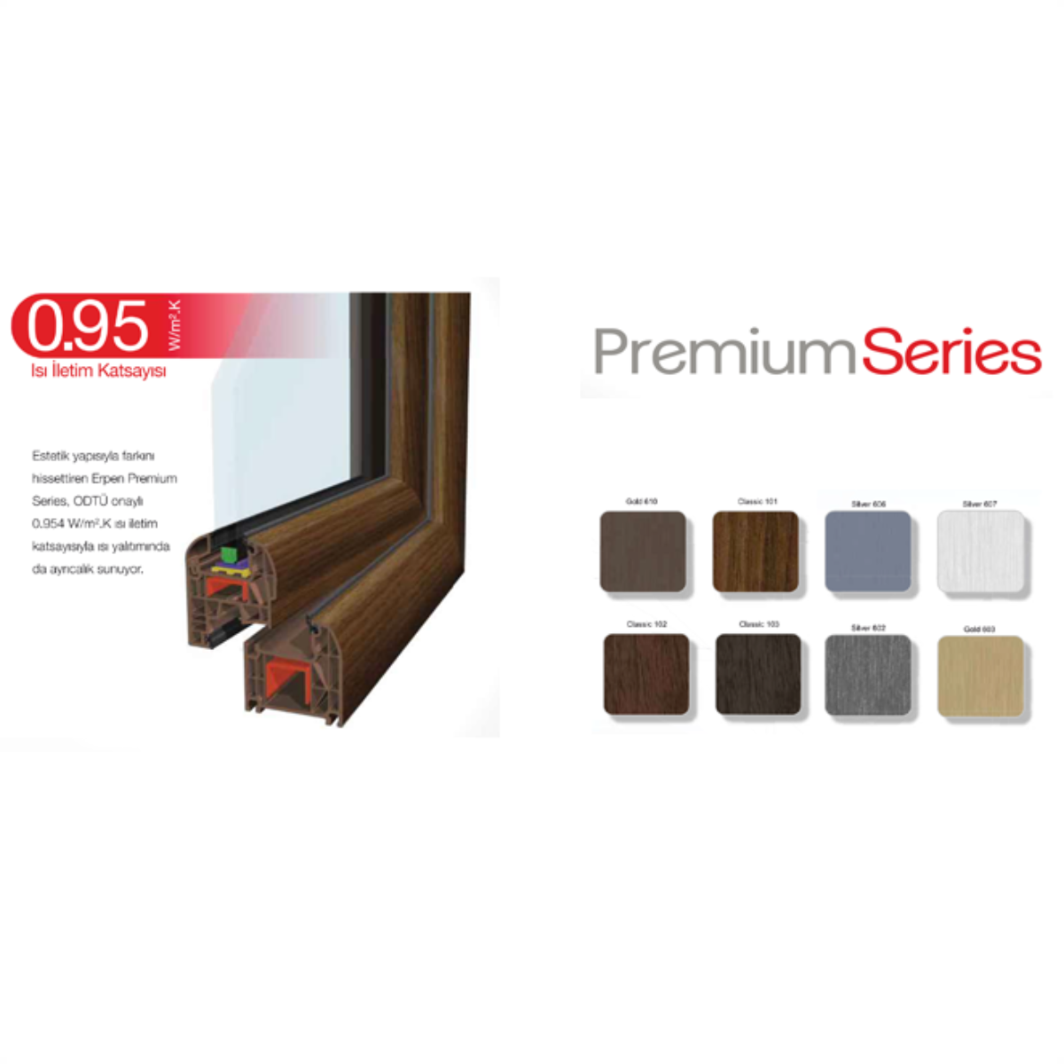 Window System - Premium Series