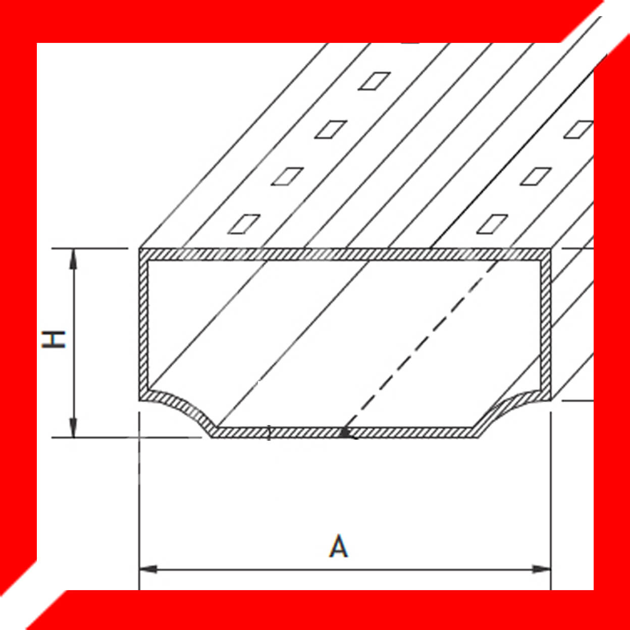 Double Glass Profiles 1