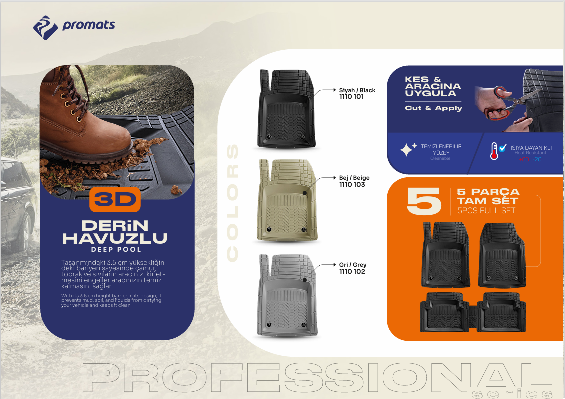 Car Mat - Promats Professional