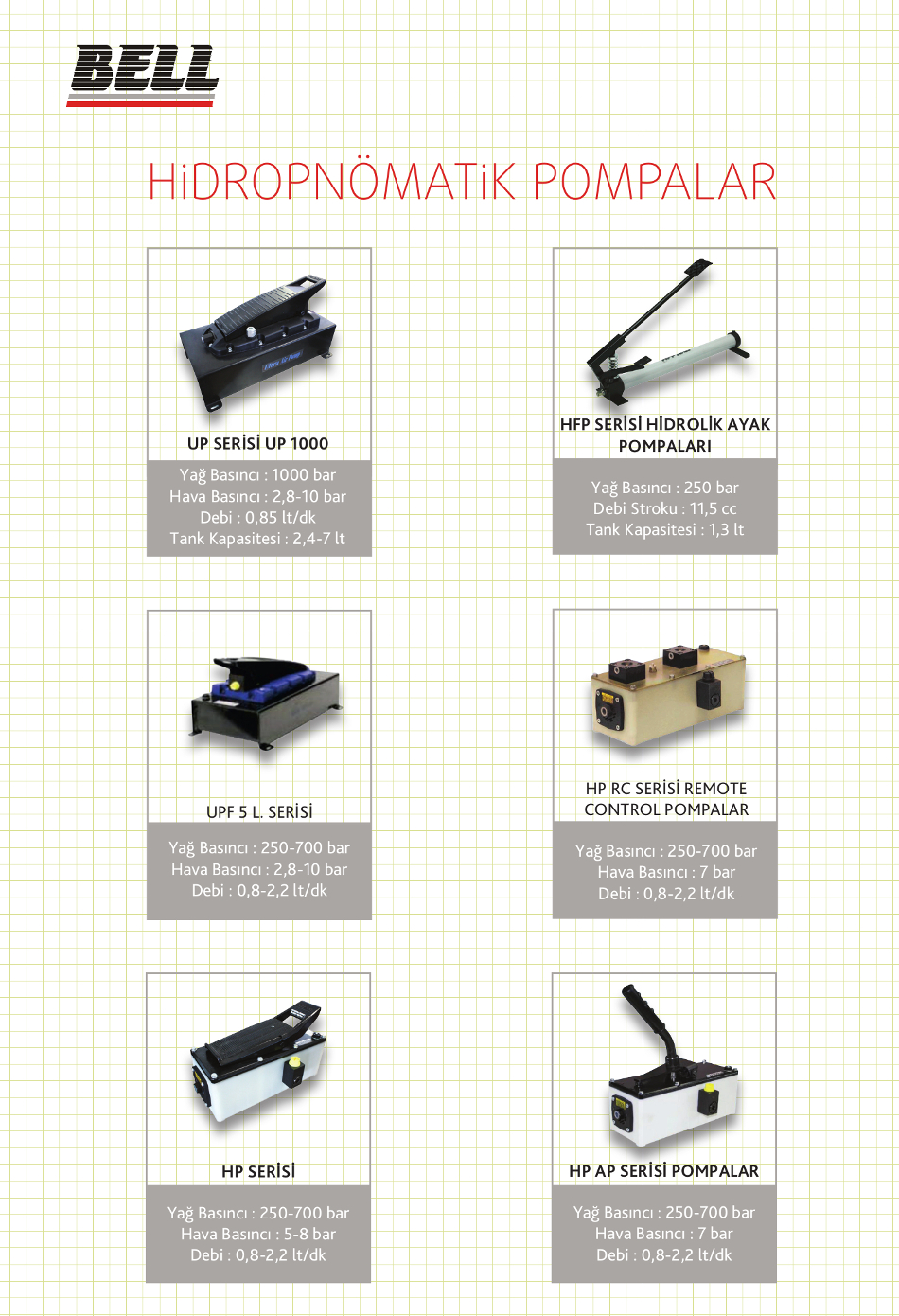 Hydropneumatic Pumps