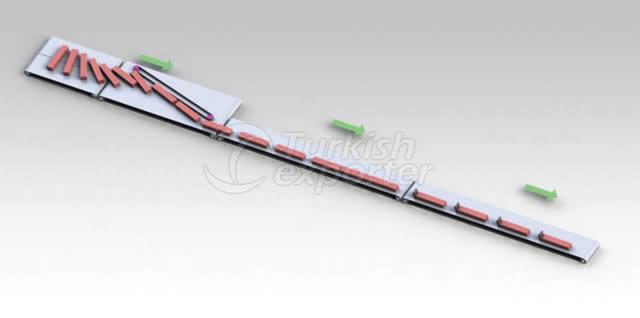 Ürün Besleme Sistemleri