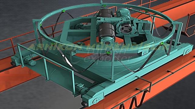 Rotary  Hoisted CraneSystems