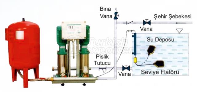 Paket Hidroforlar