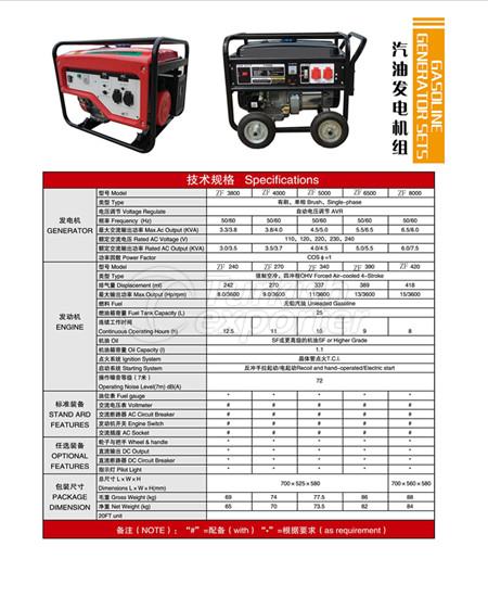 generator set