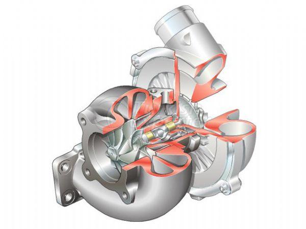 Turbocharger
