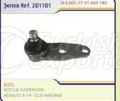 Renault Auto Spare Parts