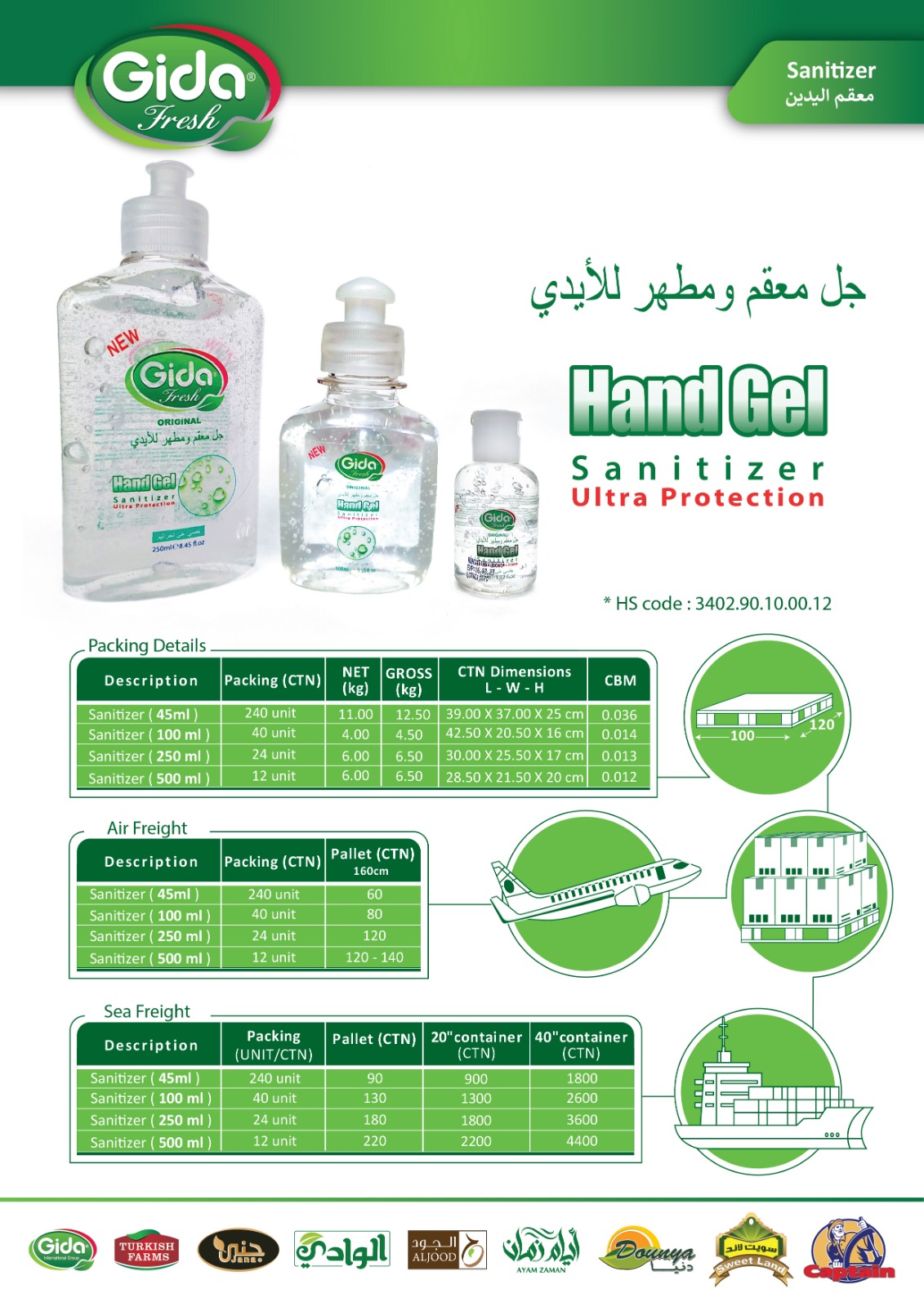 Hand Gel Sanitizer 70% alcohol