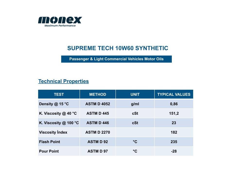 Monex 10W60 полусинтетическое API/ACEA