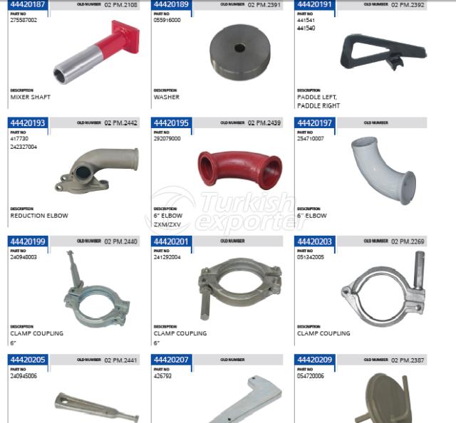 Spare parts for concrete Equipments