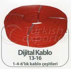 Asansör yedek parçaları