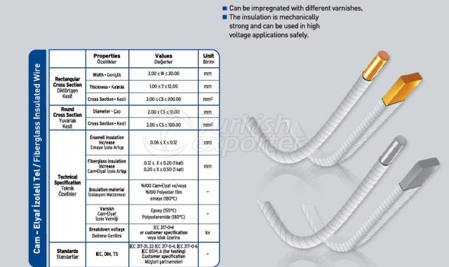 fiber glass insulated wires