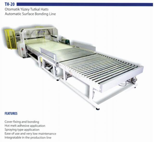 TH-20 AUTOMATC SURFACE BONDING LINE