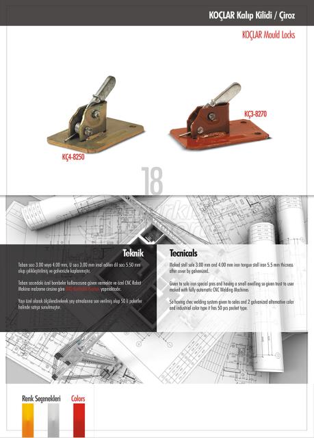 KOCLAR Mold Lock - Кироз