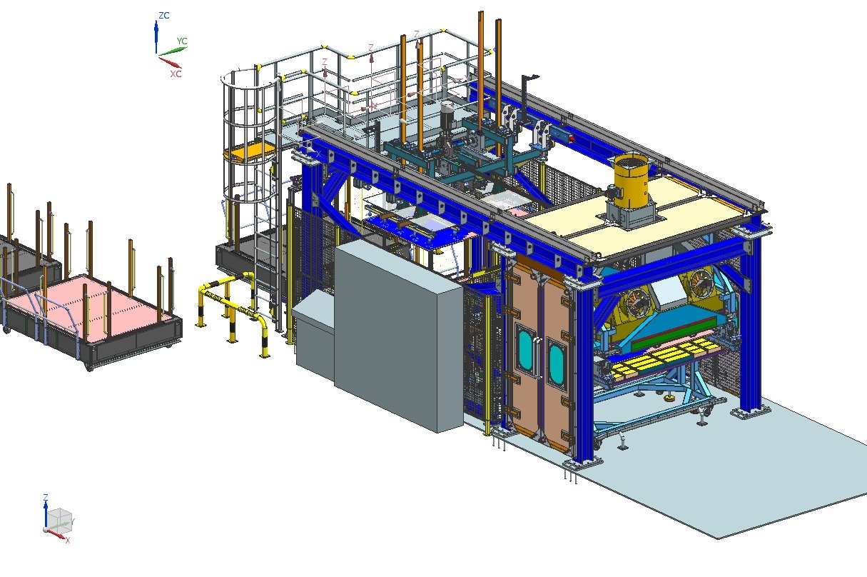 Projects