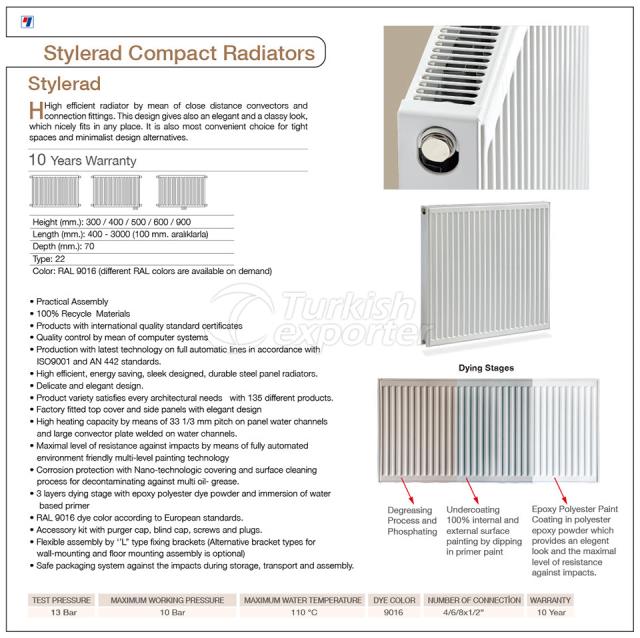 Steel Panel Radiator Stylerad