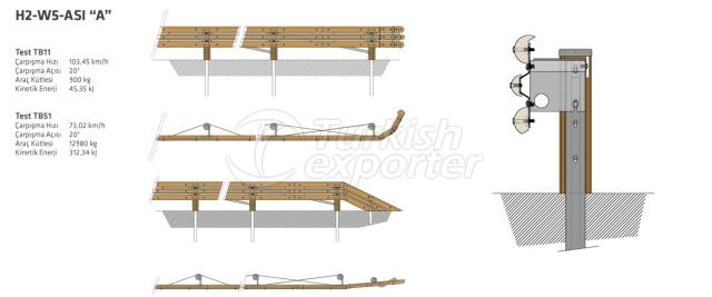Wooden Road Railings -Leonessa
