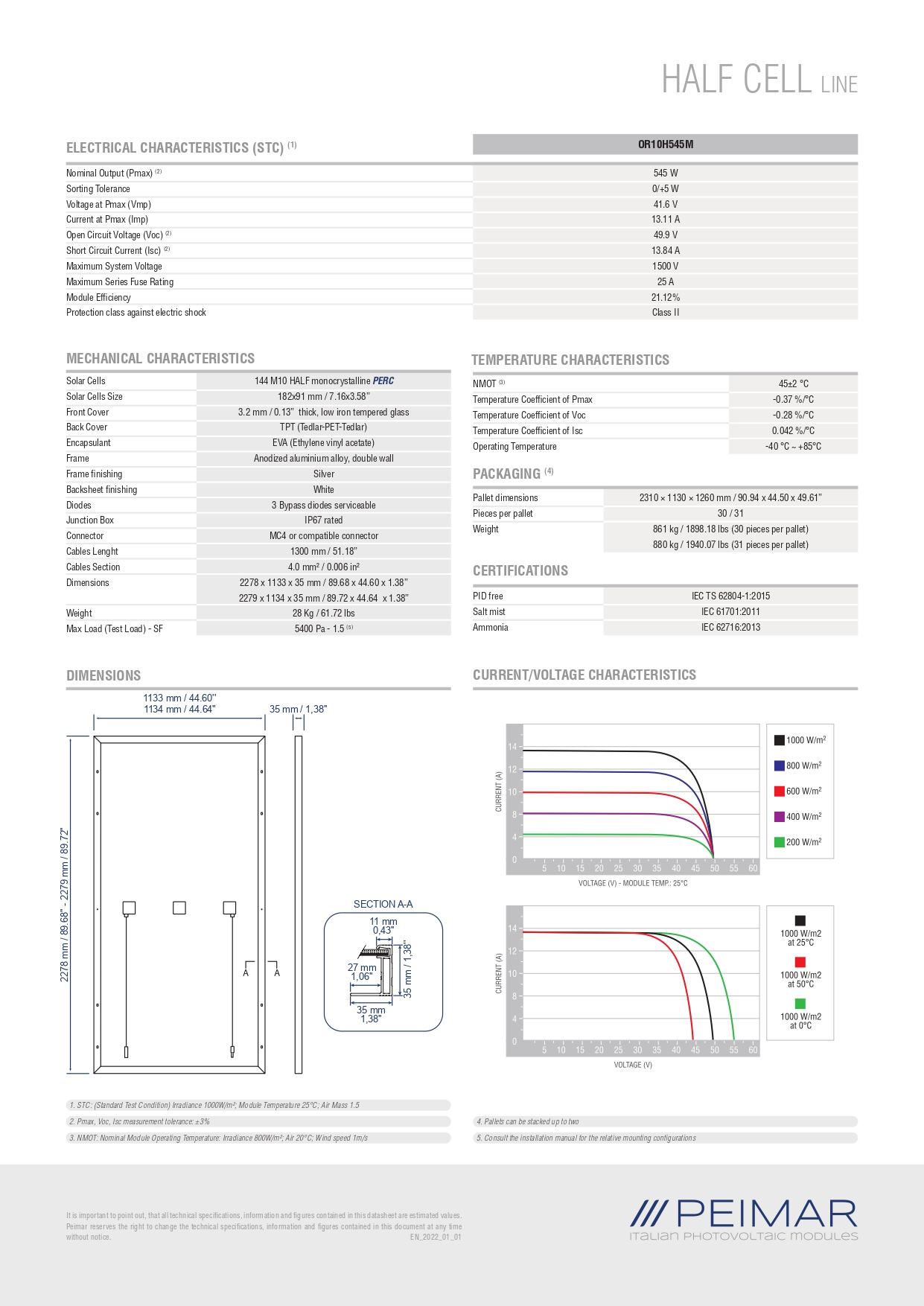 545W Mono HALF CELL LINE