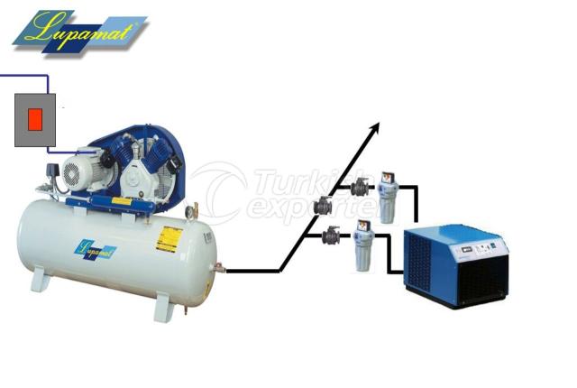 Single Stage Air Compressors