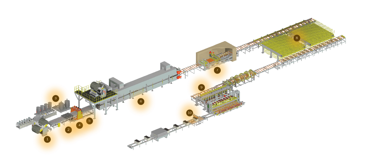 Flexible Facing PU, PIR Sandwich Panel, Phenolic, Board Panel machine