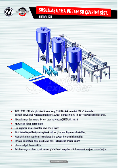 Filtration