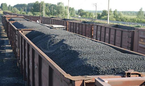 Coal (anthracite, thermal, coking)