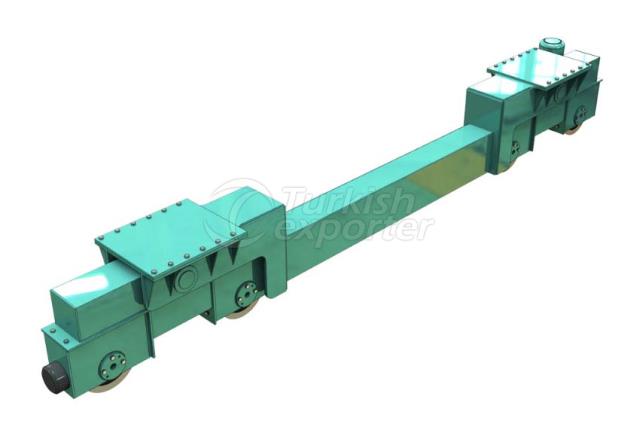 Gantry Crane Travelling Groups