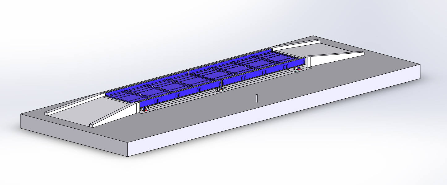 Electronic Truck Scales