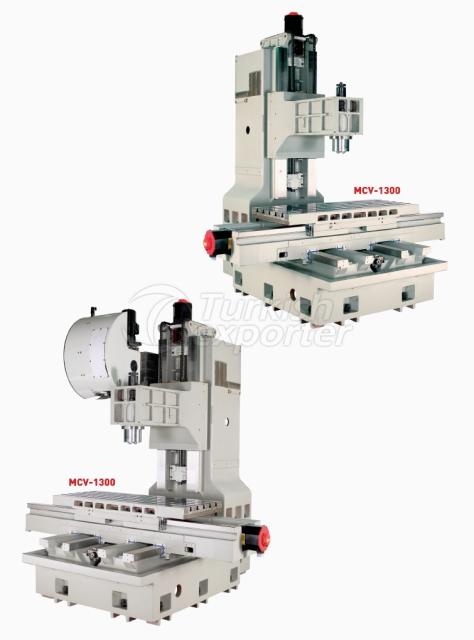 Automatic Lubrication Machine MCV-1300