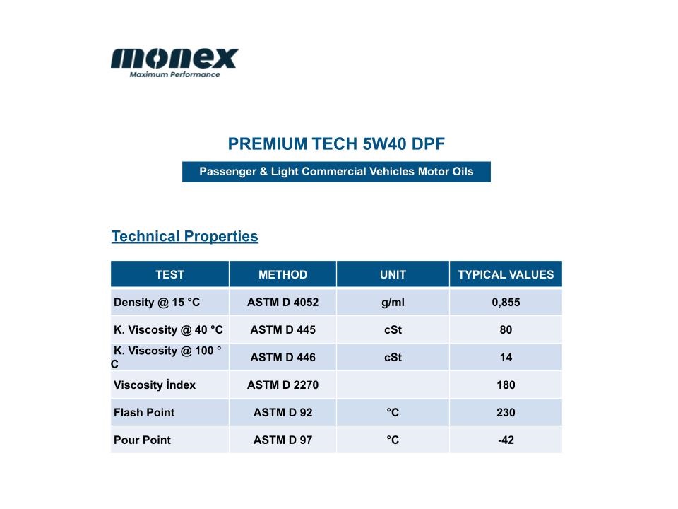 Monex 5W40 DPF