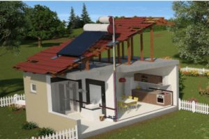 Solar Energy Systems