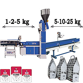 PACKAGING MACHINES