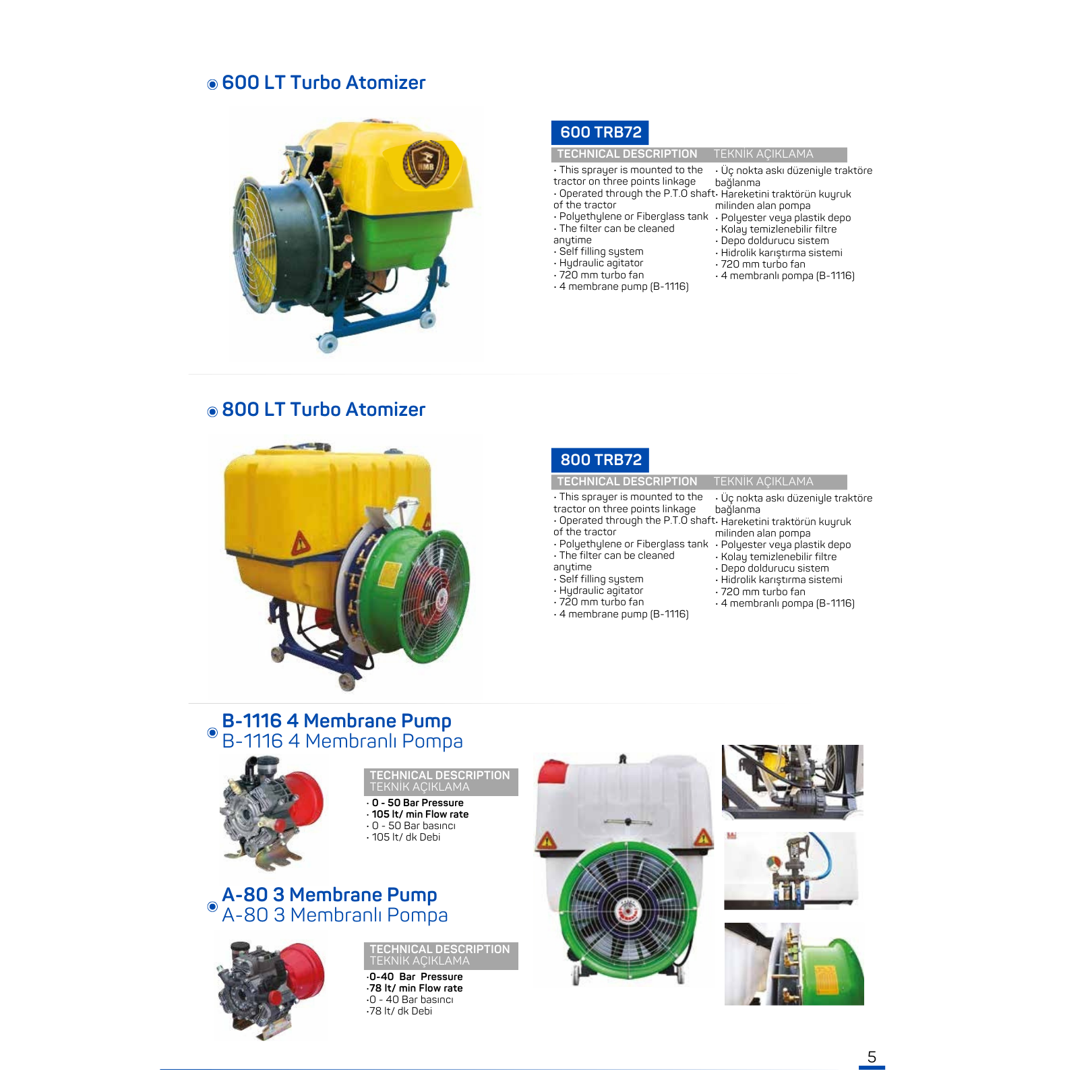 AGRICULTURAL MACHINERY