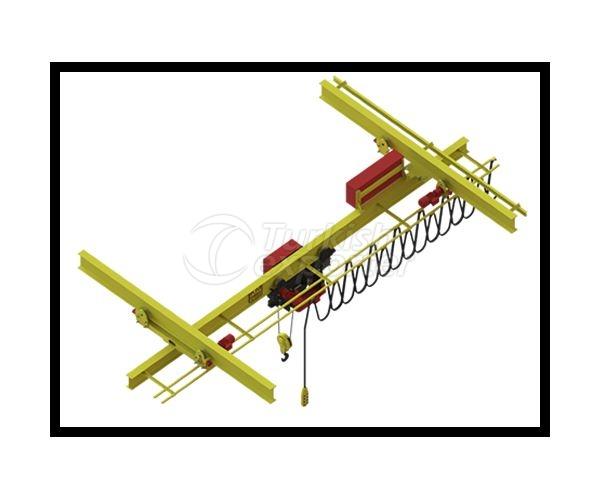 Single Girder Suspension Crane