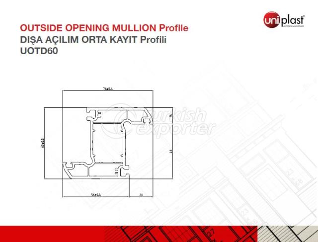 Outside Openining Mullion Profile