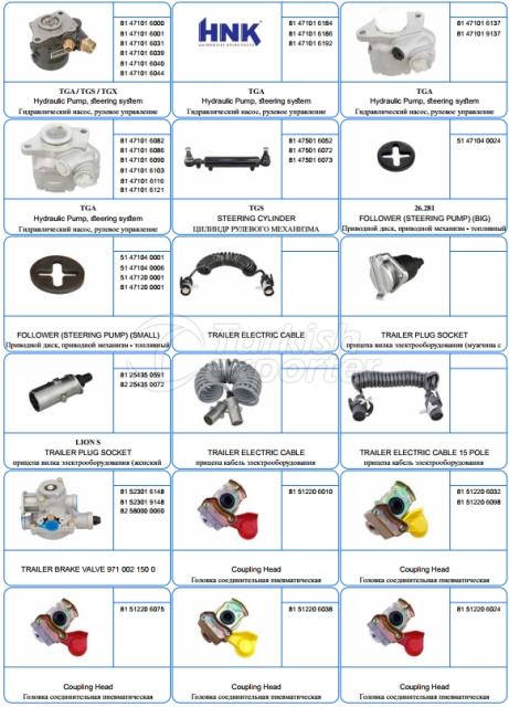 Air Compressor - Brake - Axle - Steering - Rod