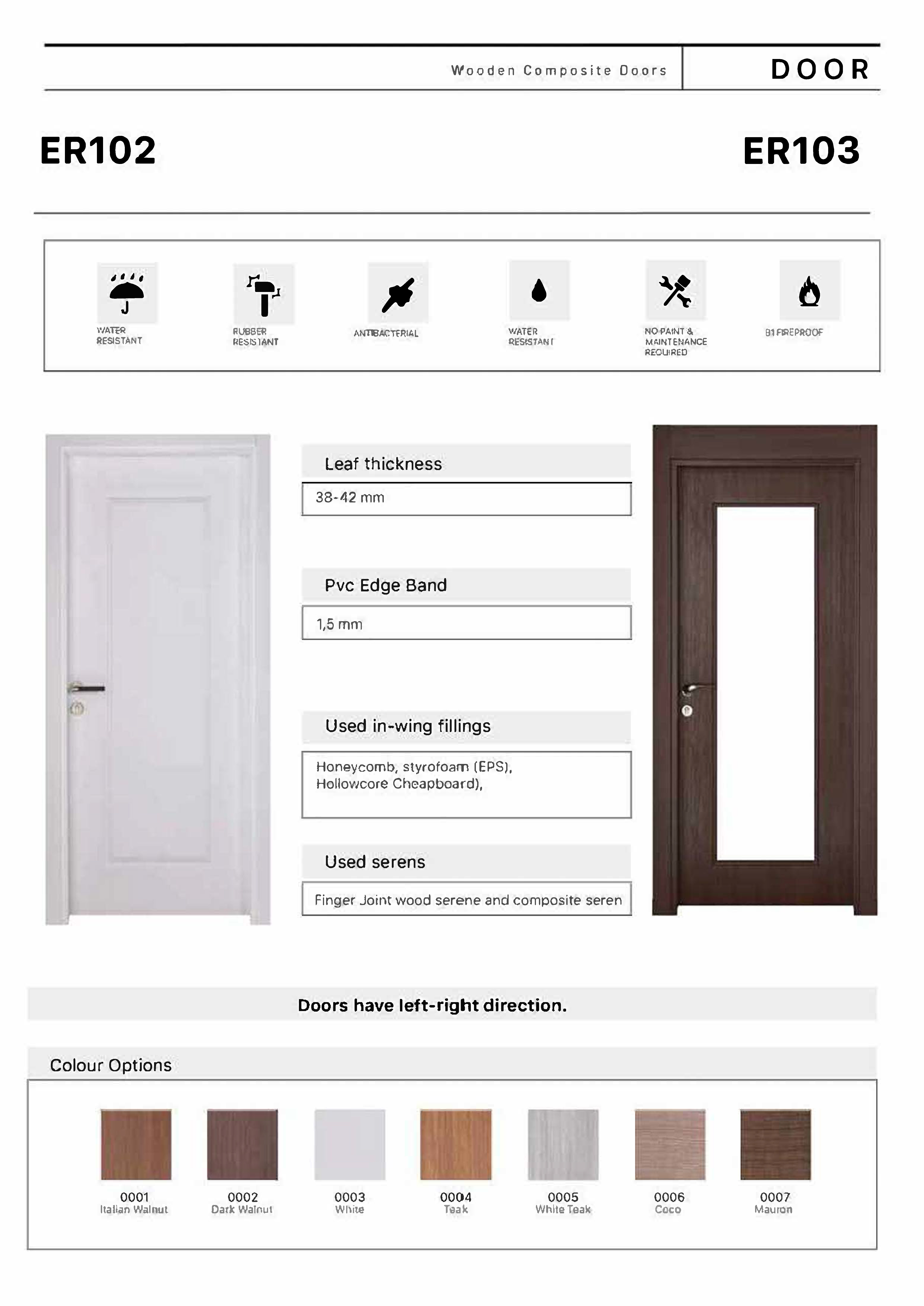 Composite and PVC Doors